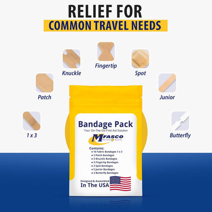MFASCO - 7 in 1 - Travel Size Medicine Kit - TSA Approved | 28 First Aid Emergency OTC Medicine Packets for Cruise & International Travel | Compact Med Refill for Traveling & Office Assembled in USA