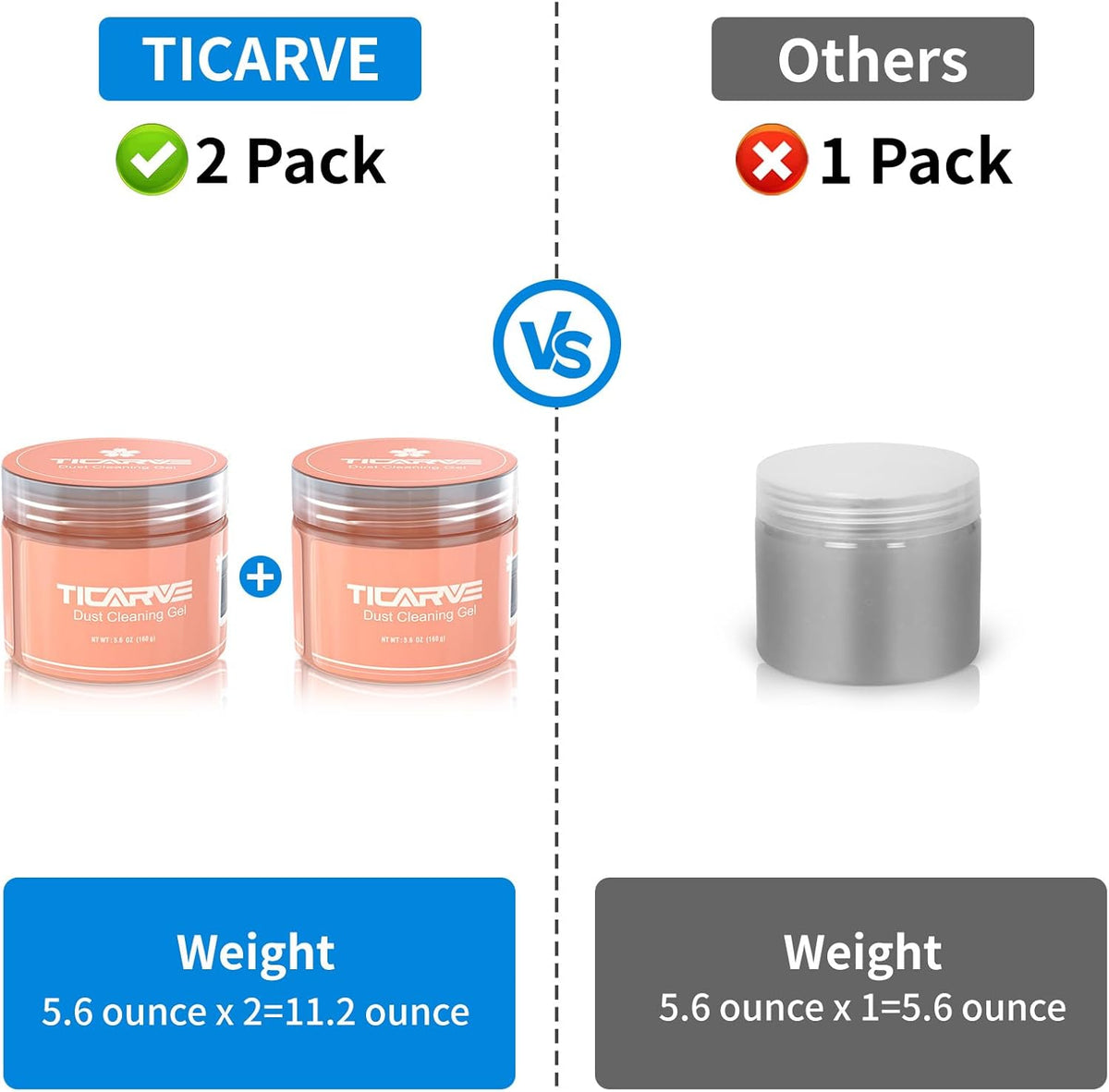 TICARVE Cleaning Gel for Car Detailing Car Cleaning Putty Auto Detailing Gel Detail Tools for Car Interior Cleaner Kit Car Vent Cleaner Automotive Car Cleaner Green
