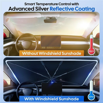 Econour Windshields Sun Shade for Car | Medium Foldable Car Sunshade & Window Tint | UV & Heat Protection Front Window Sun Shield, Keeps Interior Cool, Fits Sedans SUVs & Trucks (57” x 33”)
