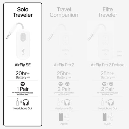 AirFly Pro 2 Deluxe – Bluetooth Adapter for Airplane, Pair 2 AirPods or Wireless Headphones – 3.5mm AUX Bluetooth Transmitter/Receiver for Cars, Boats, Treadmills, TVs – Airplane Travel Essentials