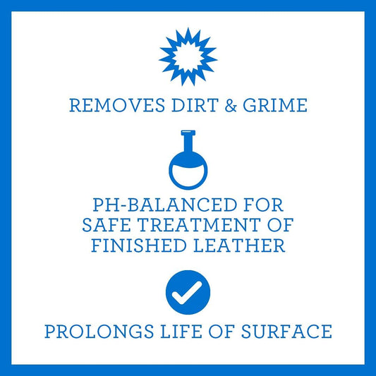 TriNova Leather Cleaner for Couch, Car Interior, Bags, Jackets, Saddles. Safe for use in Home or Car, Microfiber Included 18oz