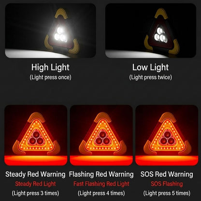 2026 New 3-in-1 Solar Emergency Triangle Warning Light at the Roadside, Portable LED Roadside Triangles with USB Rechargeable, Waterproof Hazard Reflector for Car Breakdowns (1Set, 6.5*7.28inch)