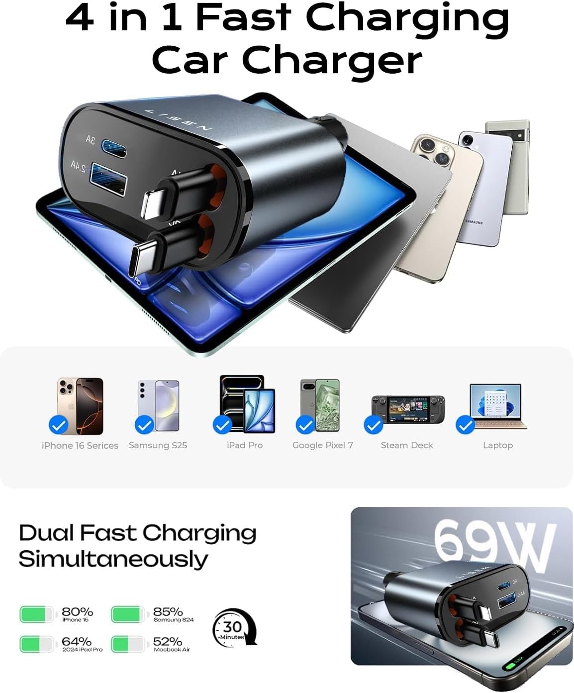 LISEN Retractable Car Charger, 84W Car Charger USB C Fast Charger, Cigarette Lighter USB Charger Adapter, Car Accessories Birthday Gifts for Men Women Dad Mom Husband, for iPhone 17 16 15 14 13 12 11