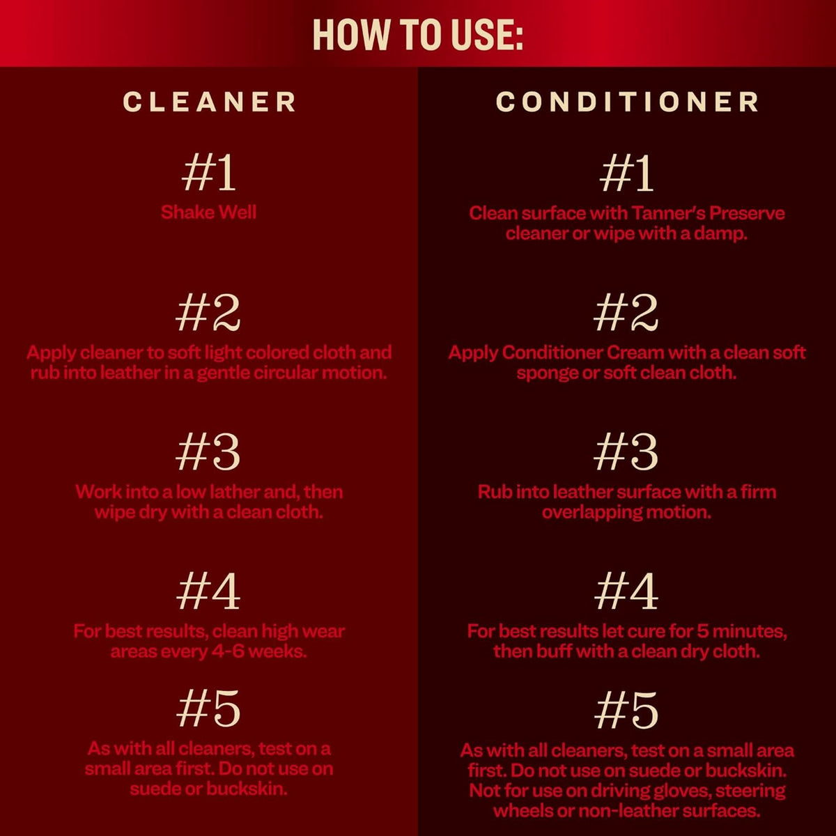 Tanner's Preserve Leather Cleaner & Conditioner Duo Pack, Cleans, Rejuvinates & Restores Finished Leather, Use for Cars, Furniture & More, 2X 8 Fl Oz