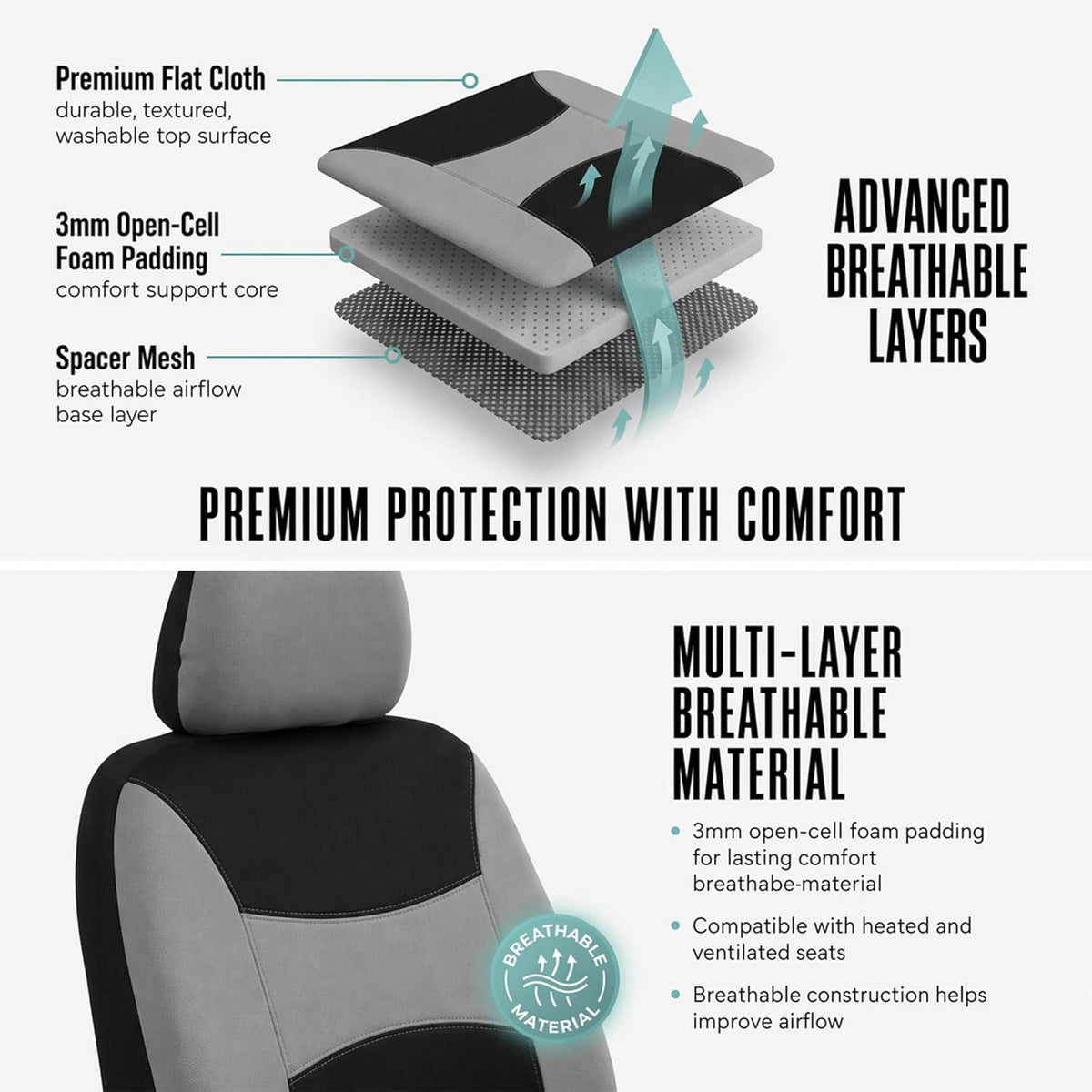 FH Group Full Set Cloth Car Seat Covers, Universal Fit Front and Split Bench Rear, Airbag Compatible, Washable for SUV, Sedan, Van - Black