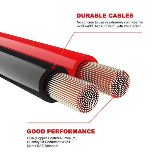 Jumper Cables for Car,8 Gauge 12 Feet Heavy Duty Booster Cable,Quick Connect Automotive Wires with Alligator Clamps,Carrying Bag for Cars Trucks