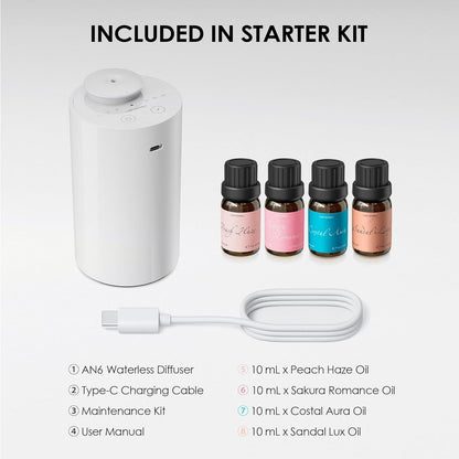 Airversa Waterless Diffuser for Essential Oil, Car Diffsuer, Battery Operated Nebulizer, 0.7 Fl Oz/ 20mL, Mini Scent Air Machine, 3 Timers & 3 Mist Levels for Home, Room, Car, Office - AN6 Black