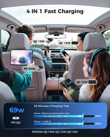 SUPERONE Retractable Car Charger for iPhone with Dual Type C Cables, 4 in 1 USB C Car Charger Adapter with 69W Fast Charging Compatible with iPhone 17 16 15 14 13 12 11 Pro/XS/XR/SE/iPad/Airpods