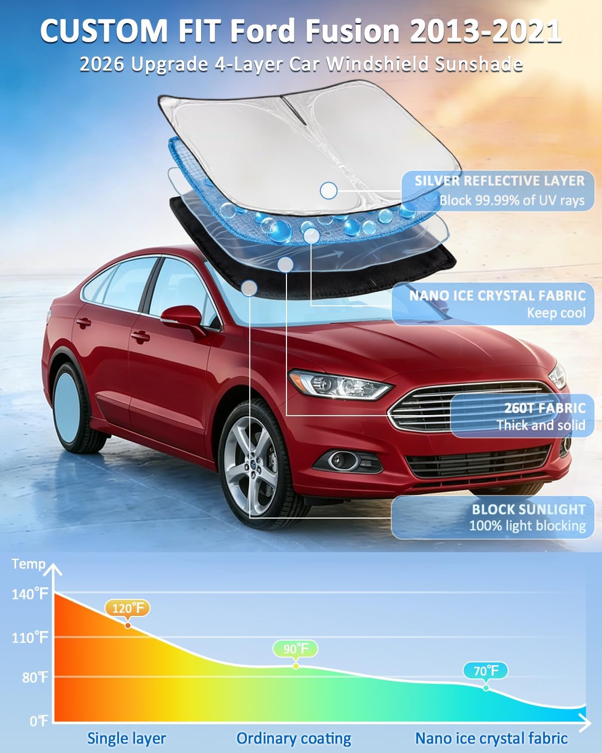for Toyota Tacoma 2016-2023 2024 2025 2026 Sun Shade Sunshade Windshield Cover - 4 Layers Front Window Shade Custom Fit Tacoma 2Dr 4Dr Pickup Sun Visor 240T Shade Blocks UV Rays Car Accessories - Colors B