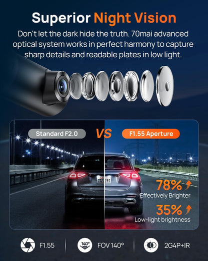 70mai Dash Cam M310, Dash Camera for Cars 1296P QHD, Smart Dash Cam Front Built in WiFi, 130° Wide-Angle FOV, WDR, Night Vision, iOS/Android Mobile App, Loop Recording, Parking Monitor, Time-Lapse