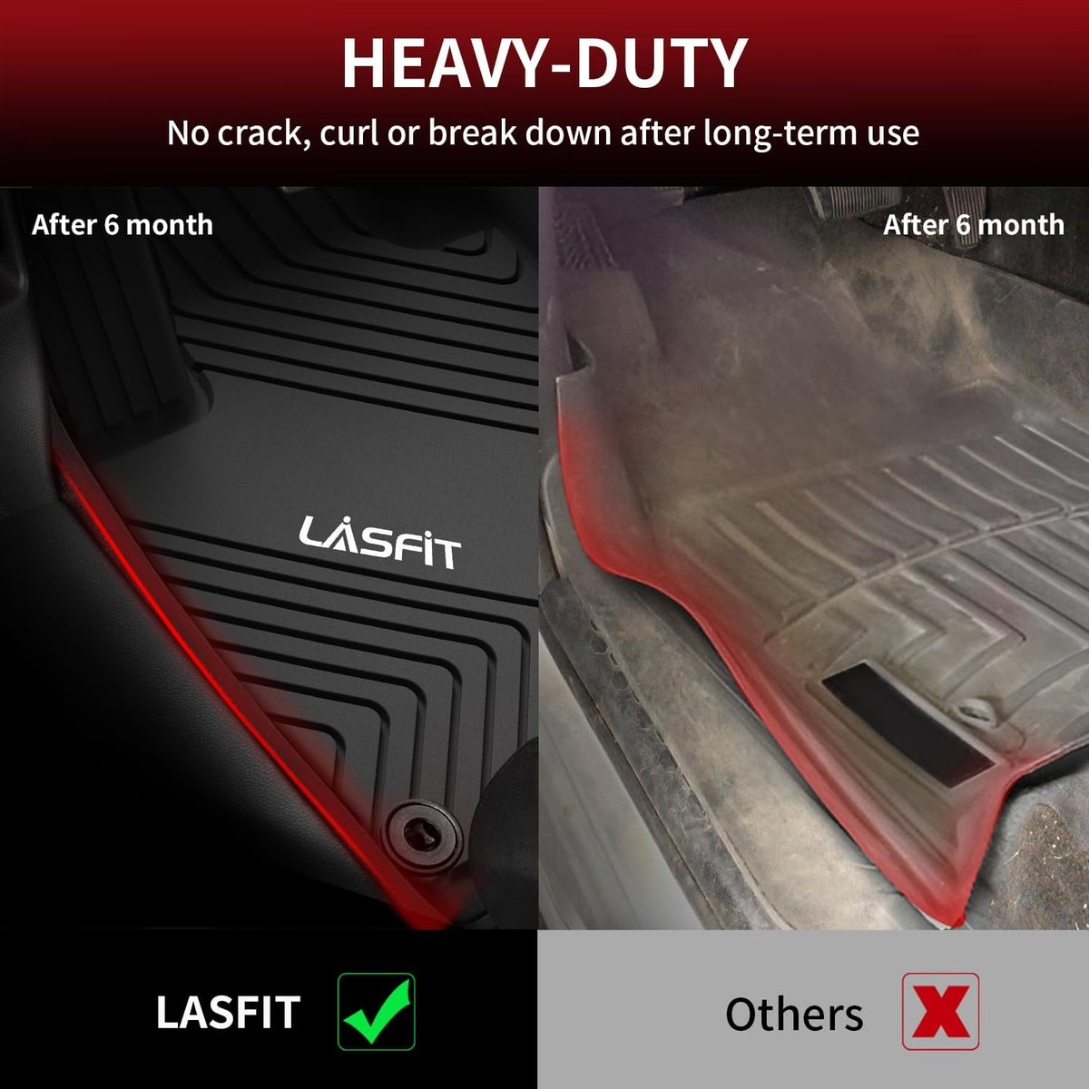 LASFIT Full Set Floor Mats for Honda CR-V 2026 2025 2024 2023 (Gasoline & Hybrid & e:FCEV), All Weather TPE Custom Fit Floor Liners 1st & 2nd Row & Seat Back Mat & Cargo Mat (Upper Position)