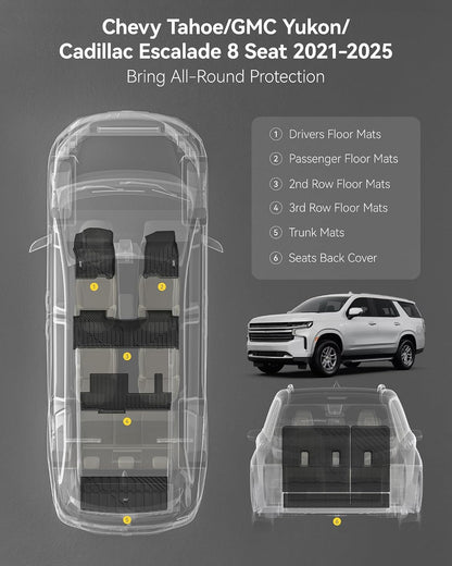 3W Floor Mats & Cargo Liner Fit for 2021 2022 2023 2024 2025 2026 Chevy Tahoe/GMC Yukon/Cadillac Escalade 7 Seat, TPE All Weather Custom Fit Car Accessories Heavy Duty Rubber Full Set Trunk Mats - Colors A
