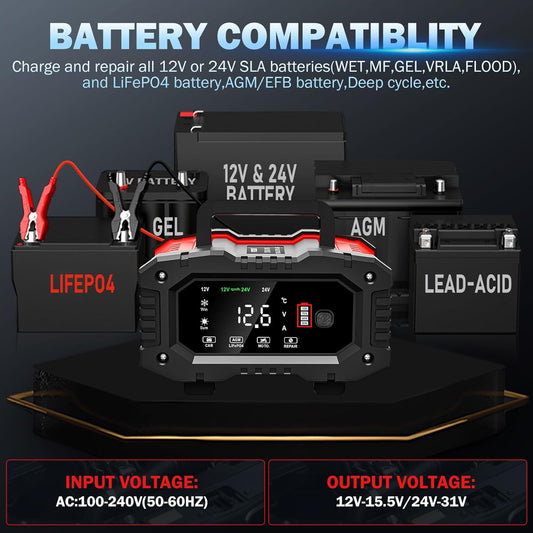20-Amp Car Battery Charger, 12V/20A and 24V/10A LiFePO4,Lead-Acid(AGM/Gel/SLA) Automatic Smart Trickle Charger Maintainer,Desulfator, 300W Fast Charging for Automotive Truck Motorcycle Lawn Mower Boat