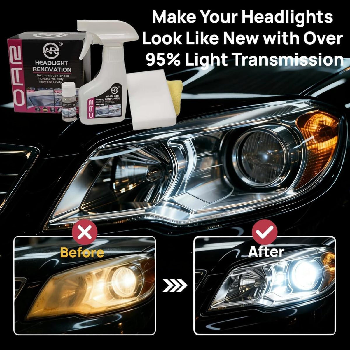Headlight Restoration Kit, New Headlight Cleaner and Restorer Kit with Headlight Clear Coat for Yellowing & Oxidation, Head Light Restoring Kit Recovery 95% Light Transmission & UV Protection(6.43oz)