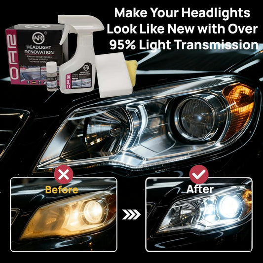 Headlight Restoration Kit, New Headlight Cleaner and Restorer Kit with Headlight Clear Coat for Yellowing & Oxidation, Head Light Restoring Kit Recovery 95% Light Transmission & UV Protection(6.43oz)