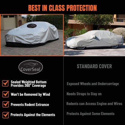 Heavy Duty Outdoor Car Cover with Patented Weighted Ground Conforming Apron Seal – Wind Resistant, Dust, & Water Protection for Automobiles - Sports Size 189 L x 75 W x 67 H inch Max