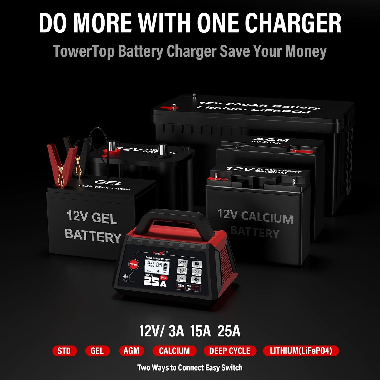 TowerTop 2/10/25 Amp 12V Smart Car Battery Charger, Fully Automatic Battery Maintainer with Engine Start, Auto Desulfator, Battery Repair, Winter Mode, for AGM, STD, Gel, Deep Cycle Batteries