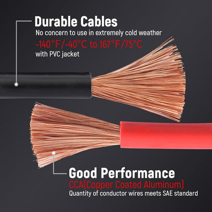 TOPDC 4 Gauge 16 Feet Jumper Cables for Car, SUV and Trucks Battery, Heavy Duty Automotive Booster Cables for Jump Starting Dead or Weak Batteries with Carry Bag, (TD-P0416)