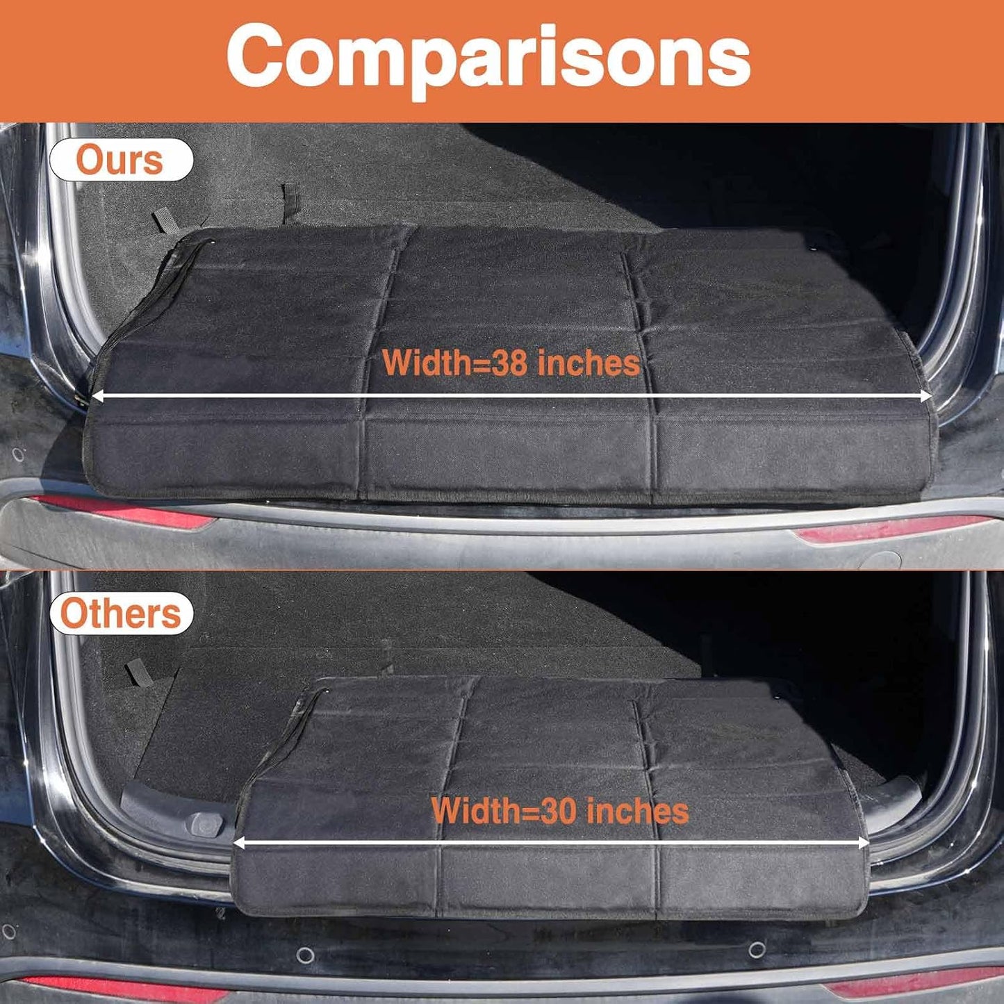 Ultra Large Rear Bumper Protector for Cars 38 x 42.5 inches SUV Cargo Liner Prevent Scratches from Suitcases and Pets Black