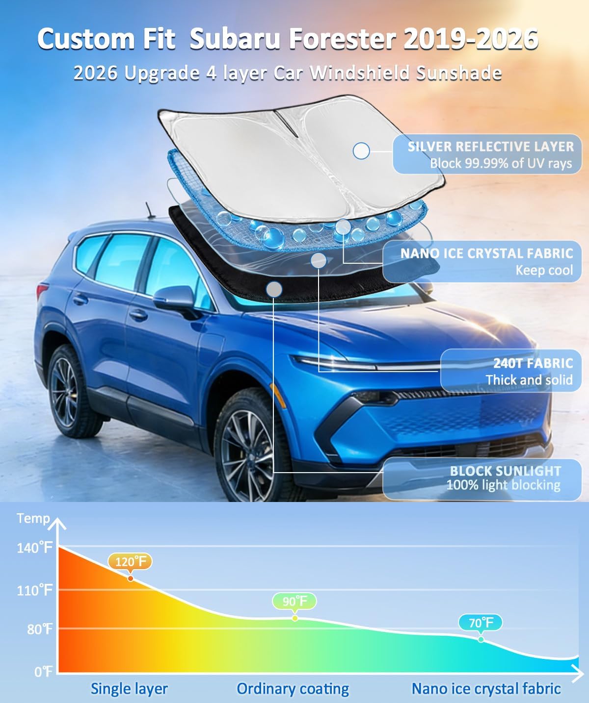 for Toyota Tacoma 2016-2023 2024 2025 2026 Sun Shade Sunshade Windshield Cover - 4 Layers Front Window Shade Custom Fit Tacoma 2Dr 4Dr Pickup Sun Visor 240T Shade Blocks UV Rays Car Accessories - Colors D