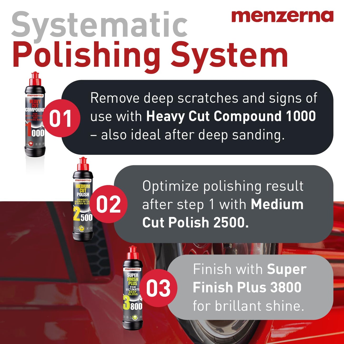 menzerna Polishing Set 8oz – HCC1000, MCC2500 & 3800 | 3-Step System for Scratch Removal, Swirl Elimination & Mirror-Like Finish