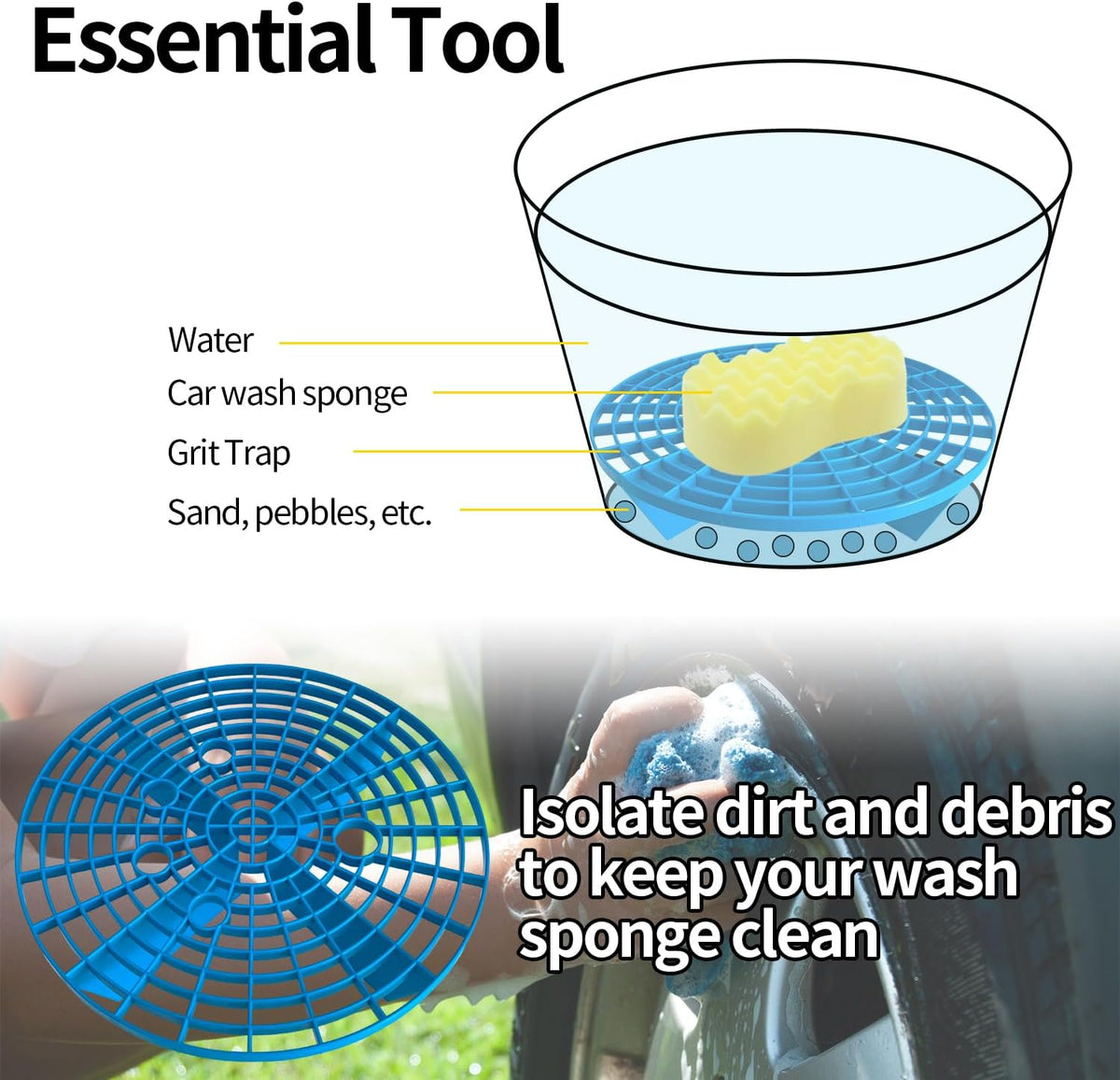 Sutekus Grit Trap Automotive Wash Bucket Insert Wash Bucket Filter Remove Dirt and Debris from Microfiber for Car Wash, Blue