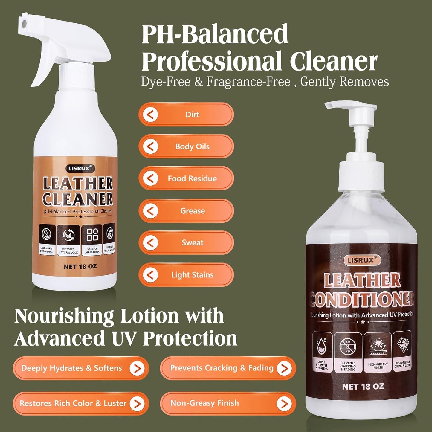 2-in-1 Leather Cleaner and Conditioner,16.9 oz,2 Pack,Car Cleaner and Conditioner for White & Black Vegan Leather,Safely Cleans & Conditions Leather Car Interiors,Furniture,Shoes,Boots,Bags & More