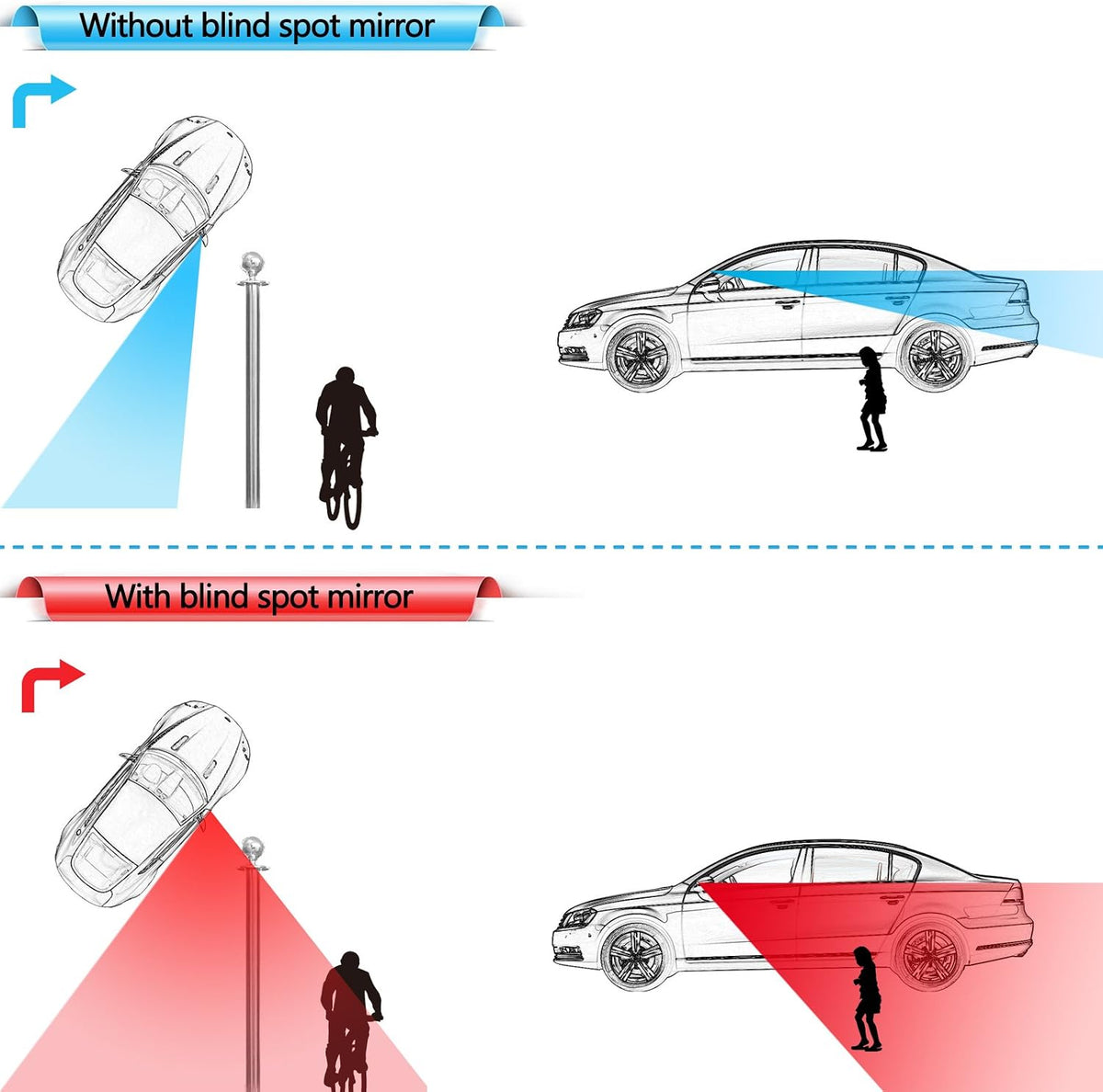 Blind Spot Mirror for Cars LIBERRWAY Car Side Mirror Auto Wide Angle Convex Rear View Stick On Design, Adjustable, 2 Pack