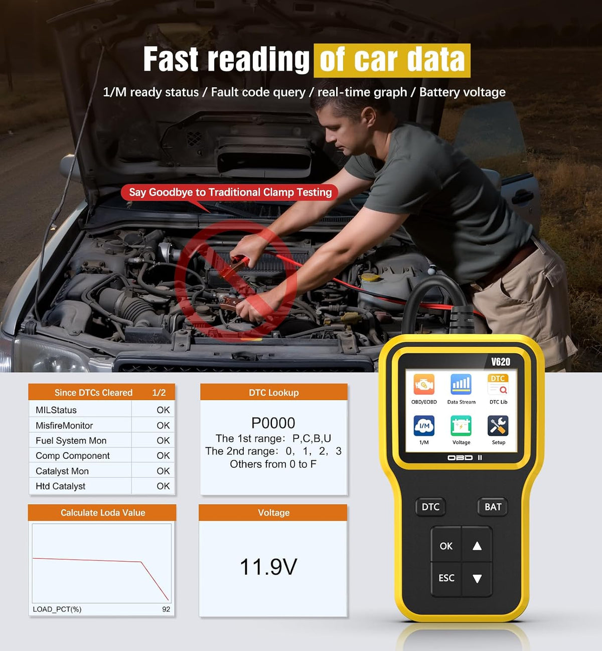 UMEIJA OBD2 Scanner with Upgrade Battery Tester - Diagnostic Tool for Cars That Check Engine Light & Emissions Readiness Read and Clears Vehicle Error Codes for All OBD II Protocol Vehicles Since 1996