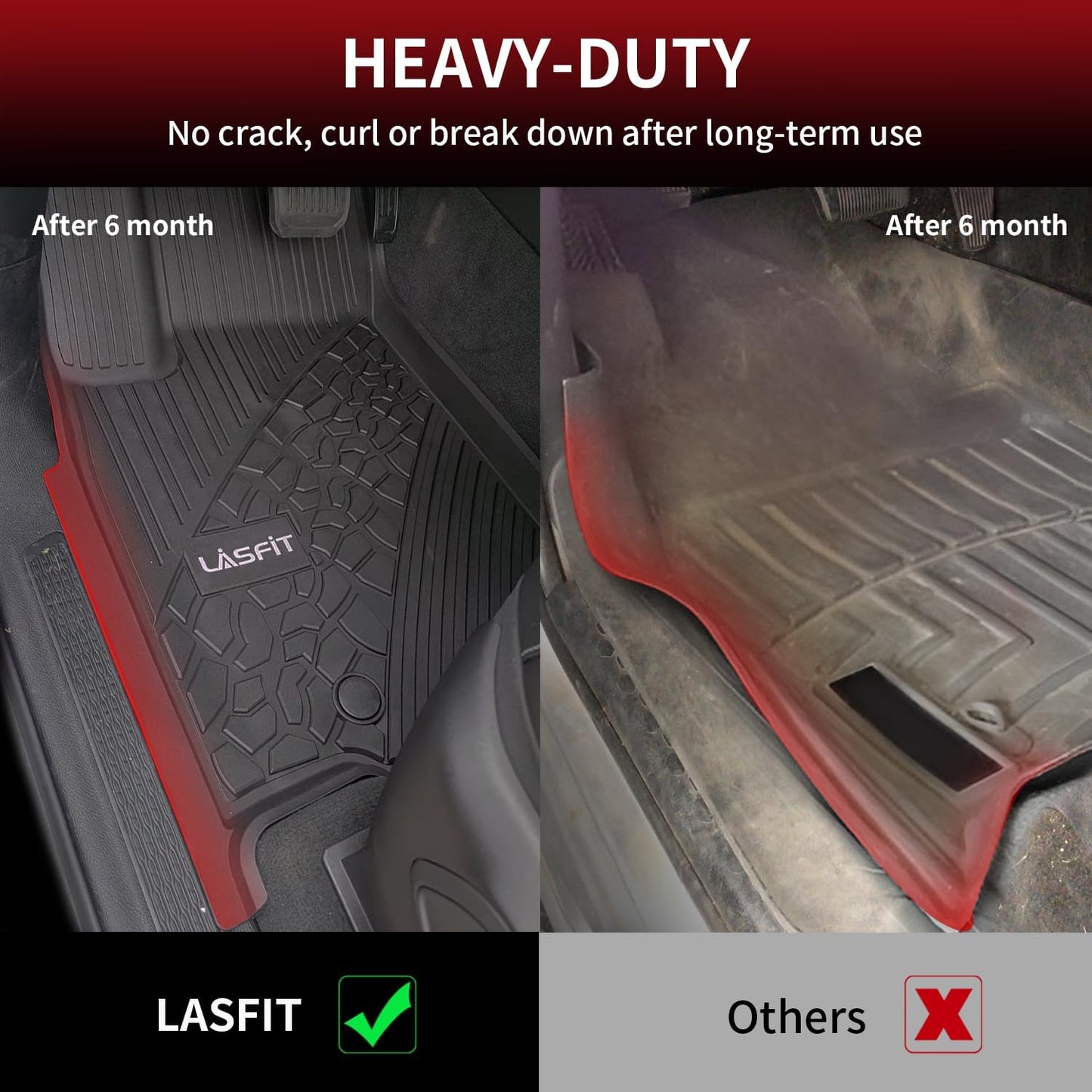 LASFIT Floor Mats for Jeep Grand Cherokee WL 2022-2025 2026 5-Seat (Include 4xe, NOT for L), All Weather TPE Custom Fit Car Mats Floor Liners Cargo Liner Cargo Mat Trunk Mat Black