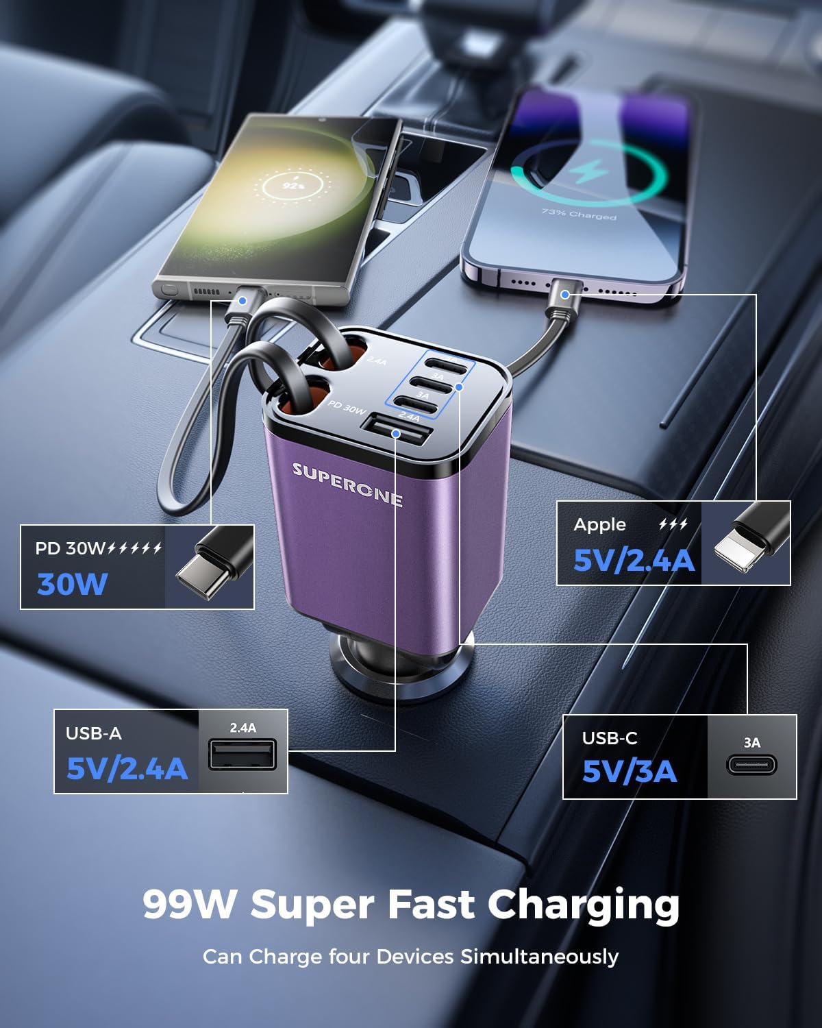 Retractable Car Charger, SUPERONE 99W Car Phone Charger with Cables Fast Charging, USB C Car Charger Adapter for iPhone 17 16 15 14 13 12, Samsung, Black