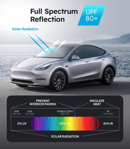 Wigoo Windshield Sun Shade Umbrella, 100% Sun Block, 5th-Gen Ice-Shield Cooling Tech, Reflective Heat Insulation, Portable & Foldable Front Window Sunshade Universal Fit Sedans/SUVs - M: 57"x32"