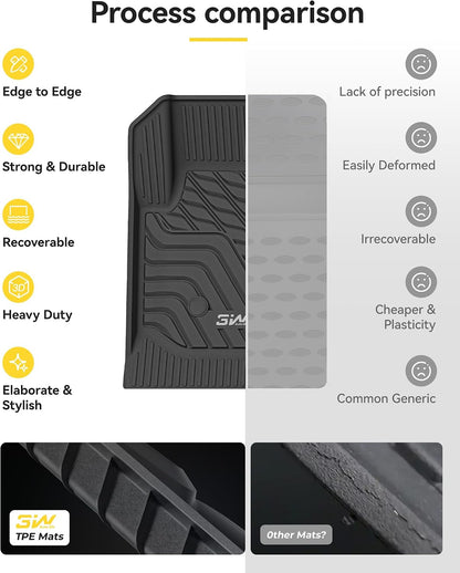 3W Floor Mats & Cargo Liner Fit for 2021 2022 2023 2024 2025 2026 Chevy Tahoe/GMC Yukon/Cadillac Escalade 7 Seat, TPE All Weather Custom Fit Car Accessories Heavy Duty Rubber Full Set Trunk Mats - Colors B