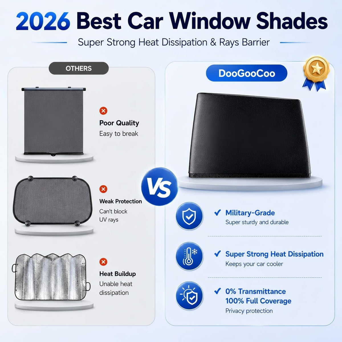 Car Window Shades for Baby, [100% UV Block & Ice-Crystal Cooling] Breathable Car Shade for Back Window Universal Fit for SUV, Sedan, Privacy & Safety (Medium), 2 Pack
