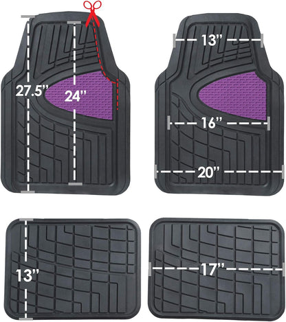 FH Group Automotive Floor Mats - Heavy-Duty Rubber Floor Mats for Cars, Universal Fit Full Set, Climaproof & Trimmable Floor Mats for Most Sedan, SUV, Truck, Black