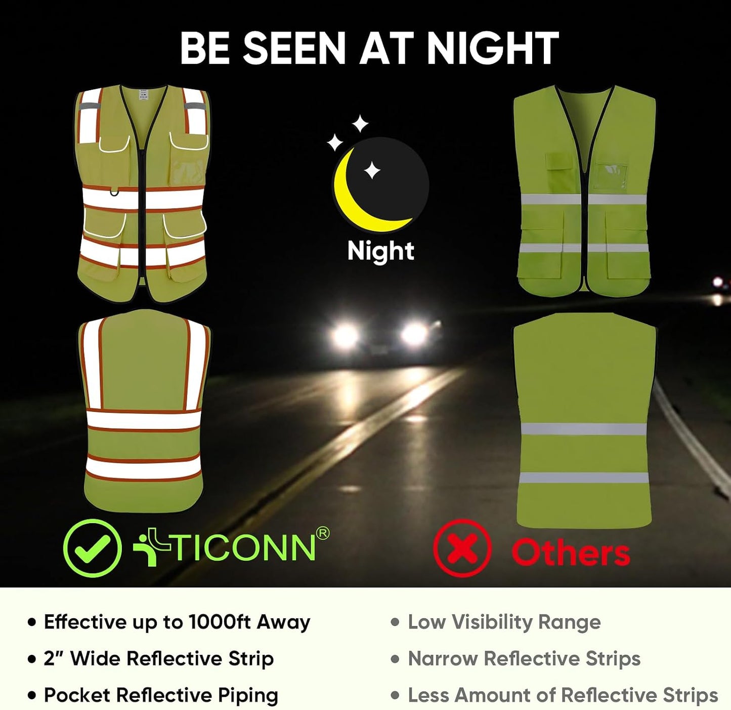 TICONN Reflective Safety Vest High Visibility Class II Mesh Vest for Women & Men Meets ANSI Standards