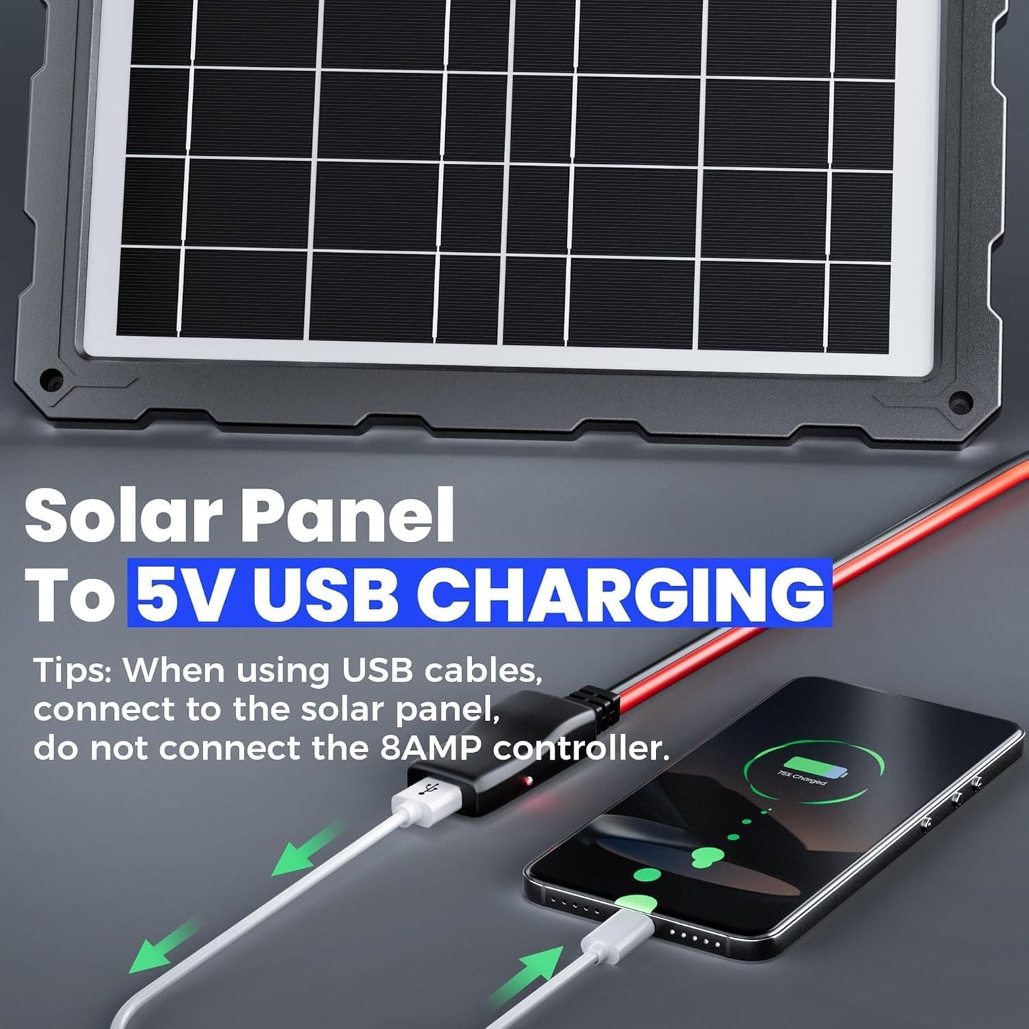 POWOXI Upgraded 7.5W-Solar-Battery-Trickle-Charger-Maintainer-12V Portable Waterproof Solar Panel Trickle Charging Kit for Car, Automotive, Motorcycle, Boat, Marine, RV,Trailer, Snowmobile, etc.
