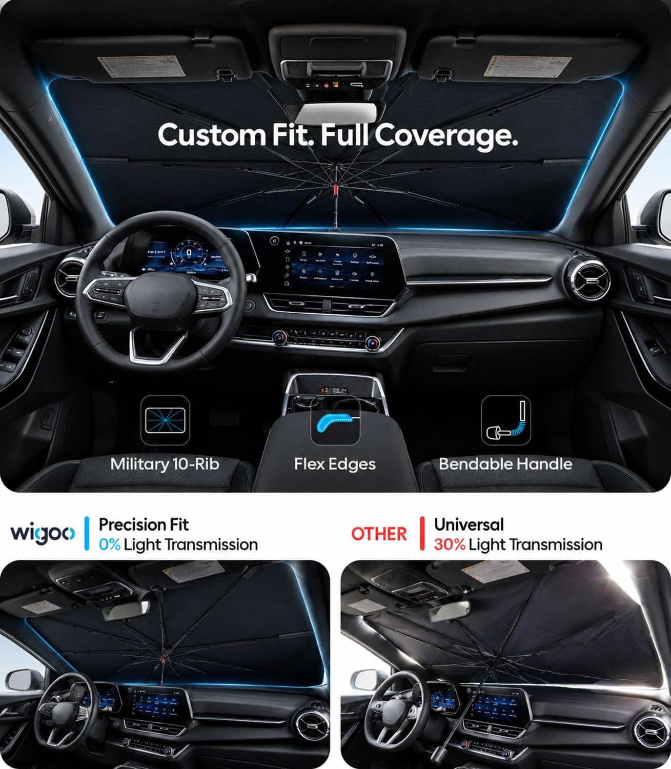 Wigoo Windshield Sun Shade Umbrella for Tesla Model Y [100% Sun Blockage, Ice Cooling Fabric] Foldable Heat Insulation Front Window Sunshade Umbrella for Tesla Model Y 2020–2026 (Juniper)