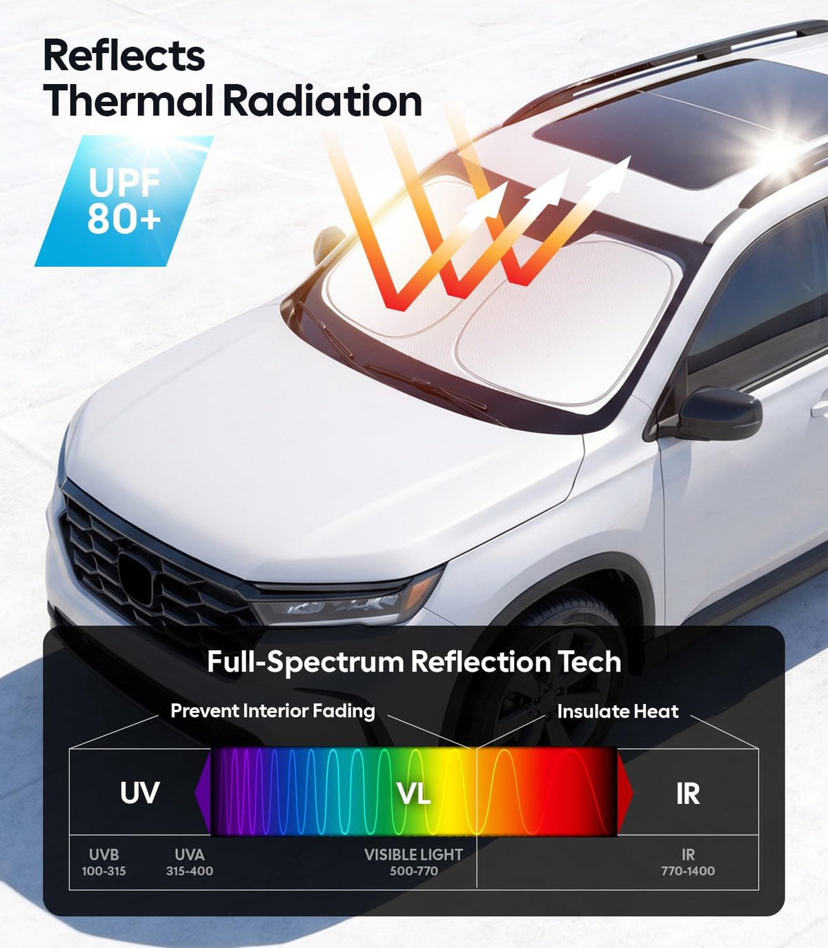 Wigoo Tesla New Model Y Accessories Windshield Sunshade [OEM Design, 100% Sun Blockage] Foldable Heat Insulation Sunshade with Storage Bag, for Model Y 2020~2026 (Juniper), Silver Coating - Colors B