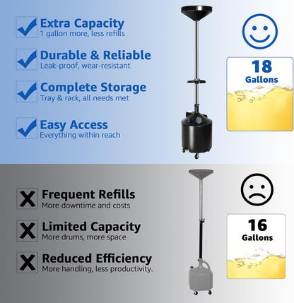 HKTE 2.6Gallon（10L） Oil Drain Pan, Heavy Duty Leak-Proof Low Profile HDPE Container with Wide Mouth Funnel & Reinforced Handles for Cars, SUVs & Trucks