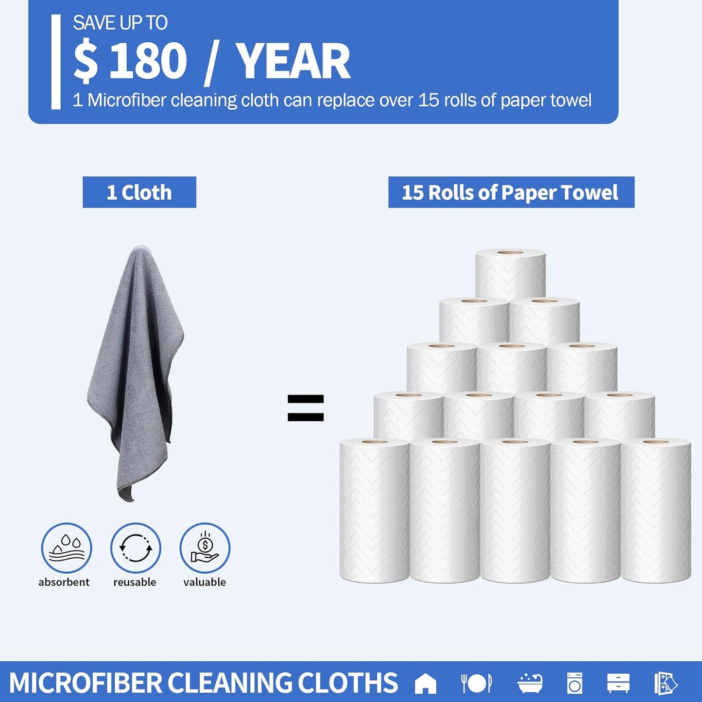 Microfiber Cleaning Cloth, 100 Pack Cleaning Rags Microfiber Towel Bulk Absorbent Lint-Free Wash Cloths, All-Purpose Shop Towels for Cars, Automotive, Garage, Home & Kitchen 11.5"*11.5"