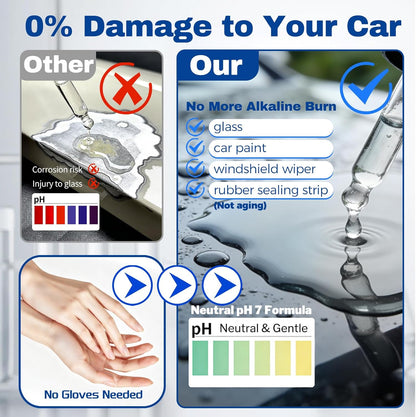 Oil Film Remover for Car Windshield - Glass Cleaner Spray Anti-Fog Rain Repellent - Removes Grease Silicone Water Spots Road Grime - Interior Exterior Windows (2, Fluid Ounces)
