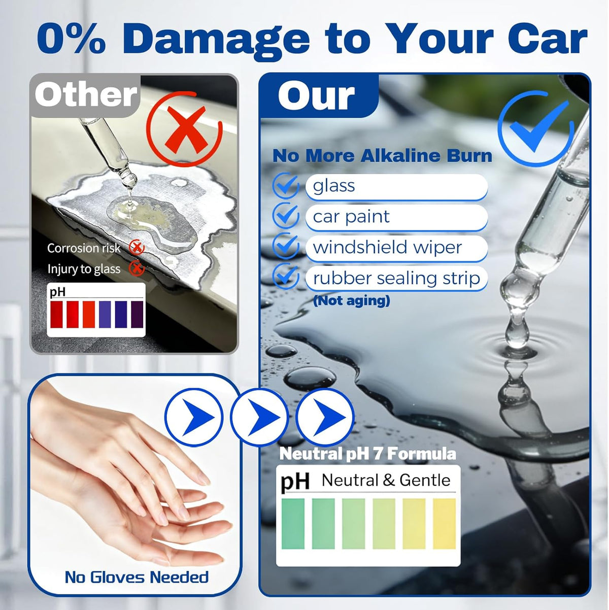 Oil Film Remover for Car Windshield - Glass Cleaner Spray Anti-Fog Rain Repellent - Removes Grease Silicone Water Spots Road Grime - Interior Exterior Windows(4, Fluid Ounces)