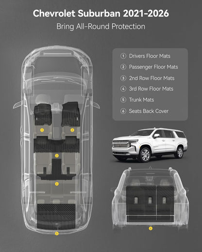 3W Floor Mats & Cargo Liner Fit for 2021 2022 2023 2024 2025 2026 Chevy Tahoe/GMC Yukon/Cadillac Escalade 7 Seat, TPE All Weather Custom Fit Car Accessories Heavy Duty Rubber Full Set Trunk Mats - Colors A