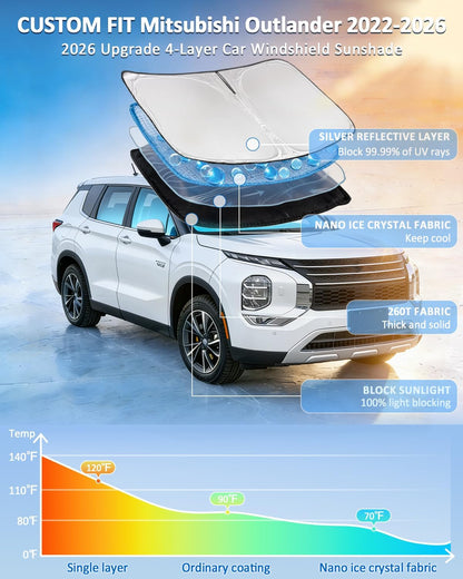 for Toyota Tacoma 2016-2023 2024 2025 2026 Sun Shade Sunshade Windshield Cover - 4 Layers Front Window Shade Custom Fit Tacoma 2Dr 4Dr Pickup Sun Visor 240T Shade Blocks UV Rays Car Accessories - Colors B