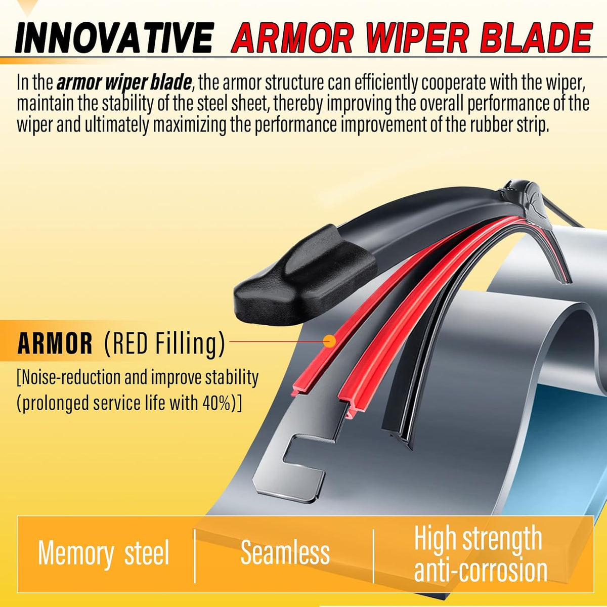 AUTOBOO 26" and 16" Windshield Wipers Blades (Pack Of 2),OEM Quality Premium All-Seasons Wiper blades,Stable and Quiet wiper blades - Colors A