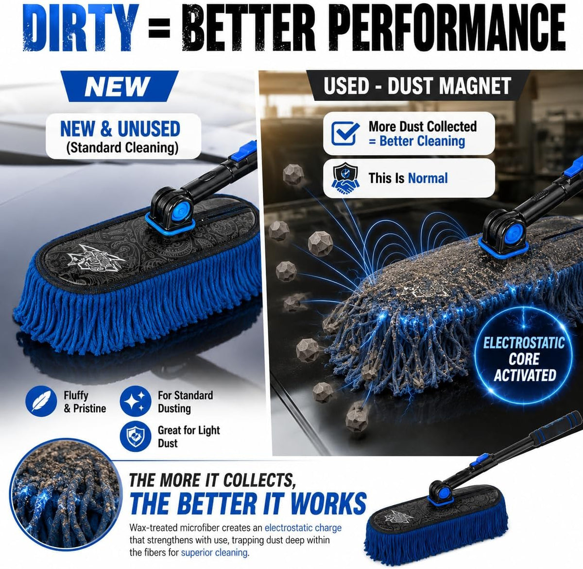 Flash Dog Car Duster Exterior & Interior Duster Aluminum Alloy Extendable Handle and Wax Cotton Strands Scratch-Free Cleaning for Cars, SUVs, RVs | Waterless Dust & Pollen Remover