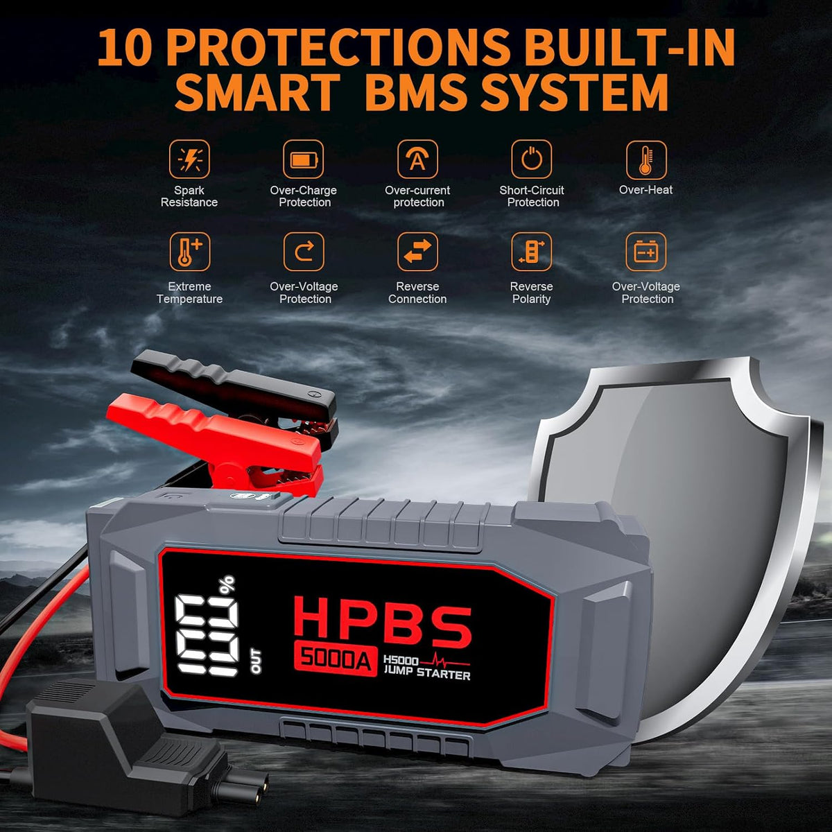 H50 Jump Starter - 5000A Jump Starter Battery Pack for Up to 10.0L Gas and 8.0L Diesel Engines, 12V Car Battery Jumper Starter Portable with 3.0" LCD Display, Jump Box