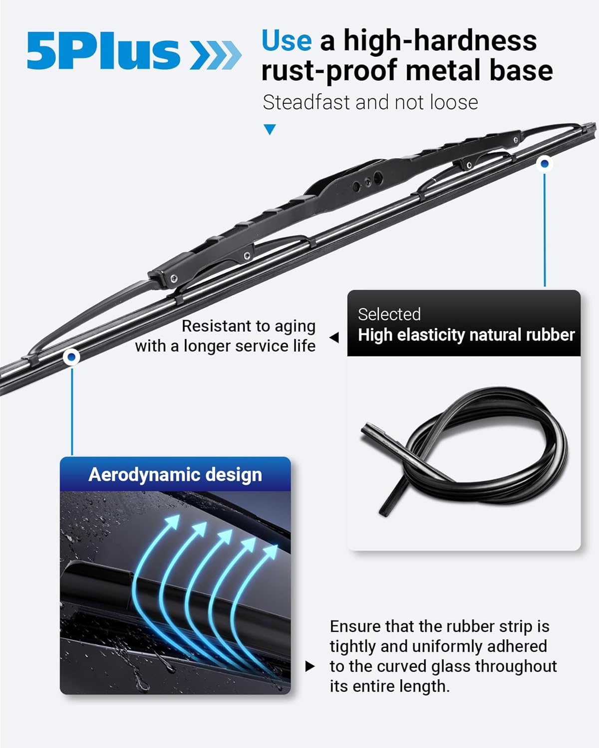 20"-2 Pack Windshield Wiper Blades Replacement For Ford F150 F250 F350 F450 F550 2008-1999 Expedition 2006-1999 Explorer 2010-2005 Mustang 2004-1999, Windshield Wiper Blades For My Car