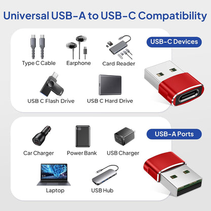 Elebase USB to USB C Adapter for iPhone 17 4Pack,USBC Female to A Male Car Charger Adapter,Type C Converter Apple 17e 16 Pro Max 15 14 Plus,iWatch Watch 11 10 Ultra 3,iPad Air,Samsung Galaxy S26